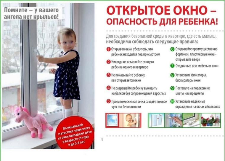 Предупреждение выпадения детей из окон!.